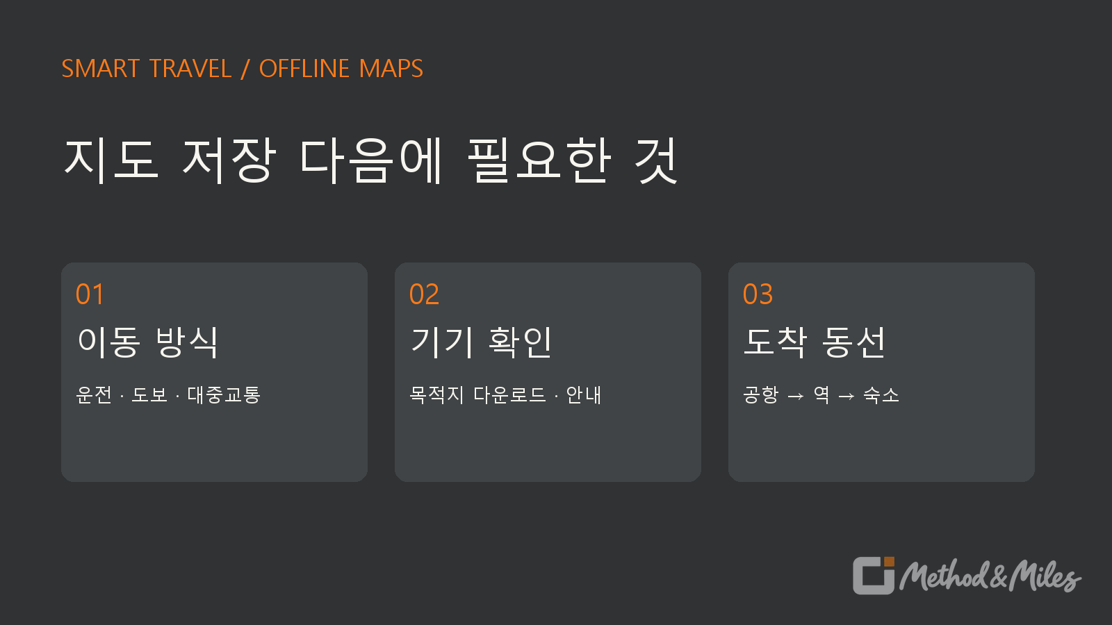 지도 저장과 이동 방식 확인, 도착 동선 준비를 구분한 오프라인 여행 안내 도표